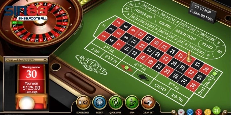 Chiến thuật chơi win Roulette game